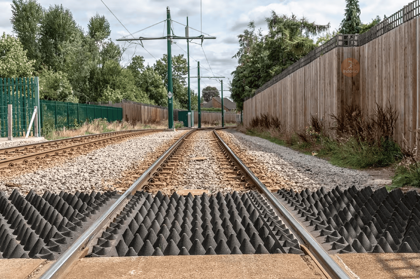 ATP in track configuration